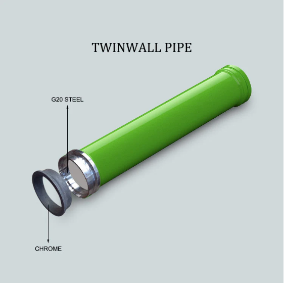 TWIN WALL PIPE